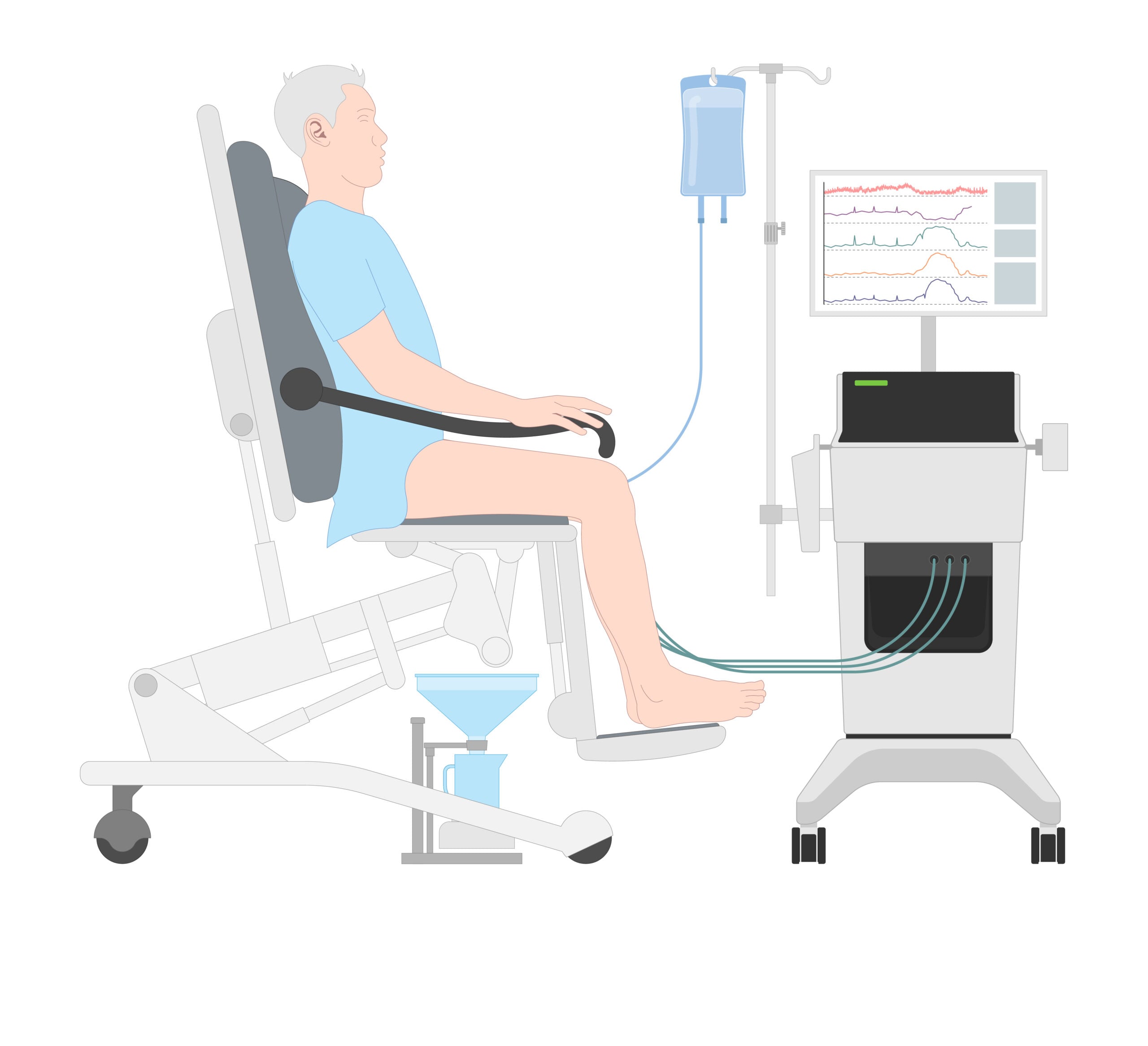 Urodinamica: o perspectivă complexă și completă asupra evaluării funcționale a vezicii urinare si prostatei